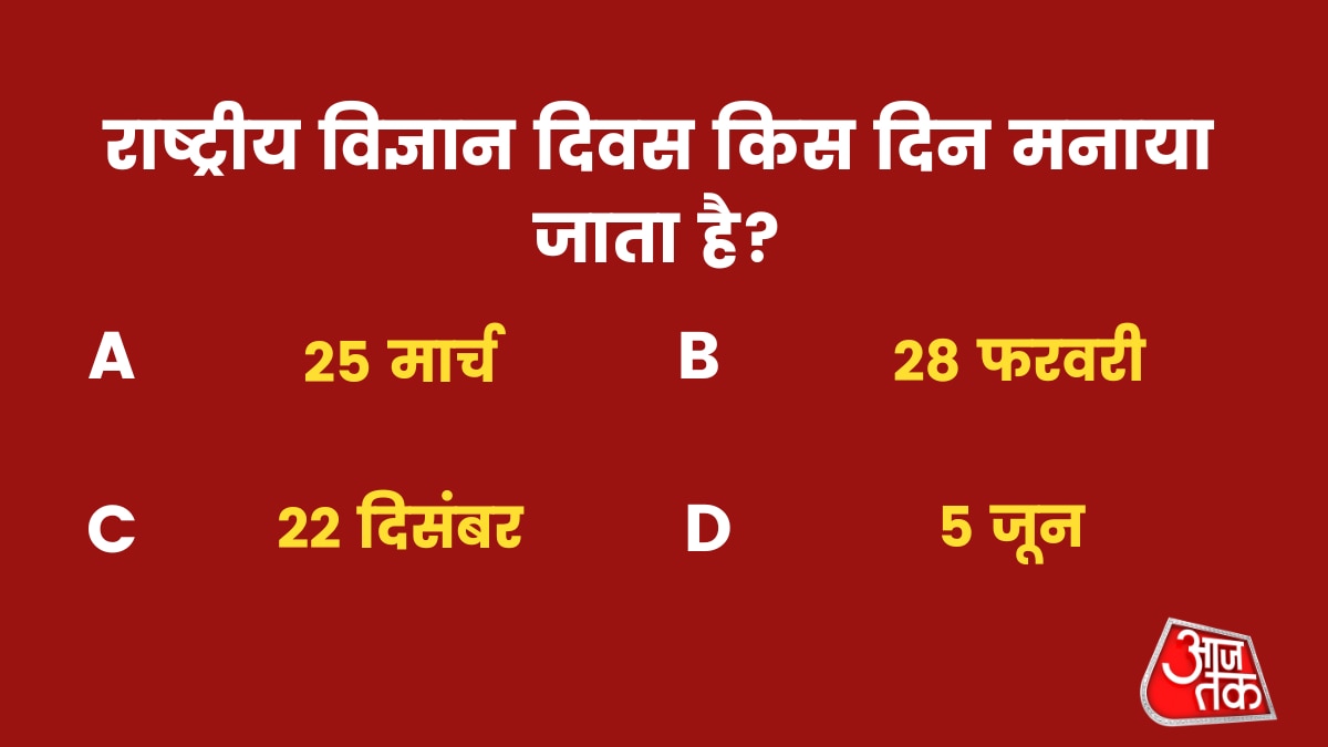 राष्ट्रीय विज्ञान दिवस किस दिन मनाया जाता है?