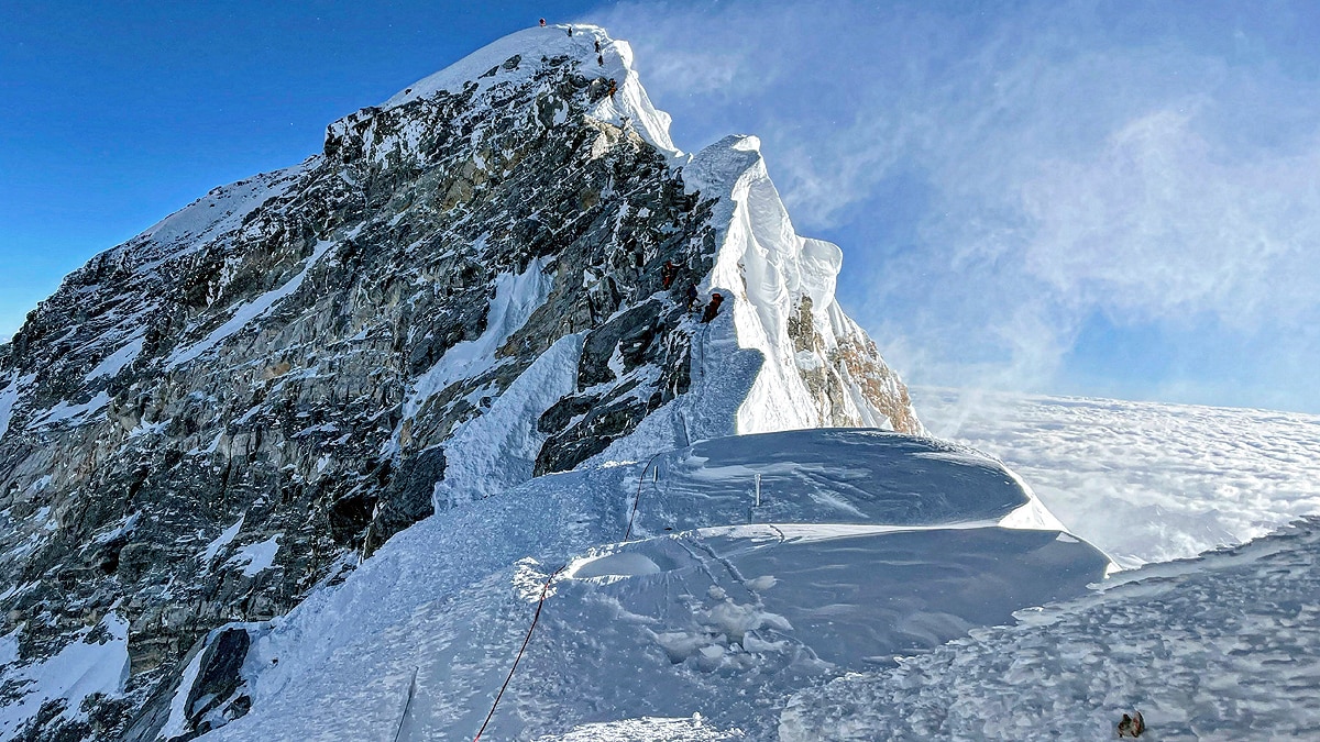 Mt. Everest 360 Degree View