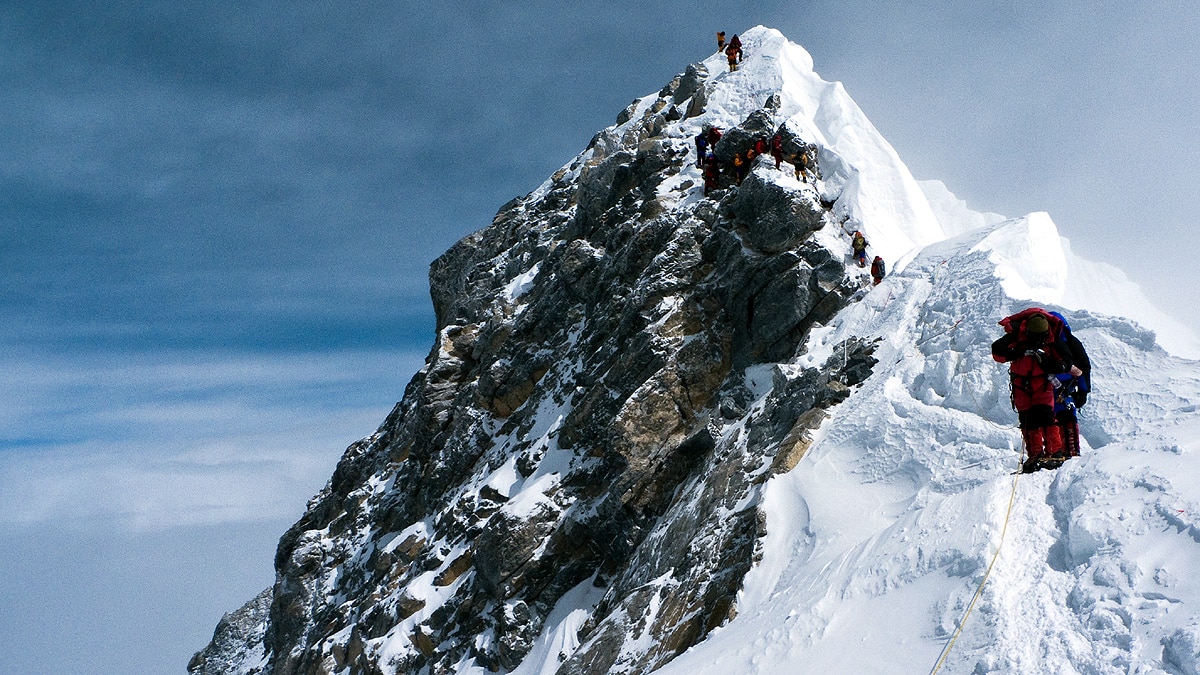 Mt. Everest 360 Degree View