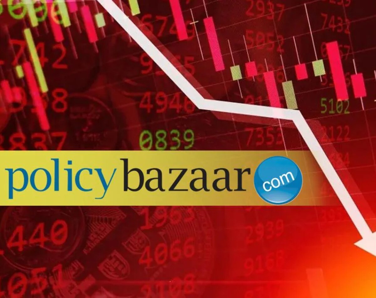 Policy Bazar