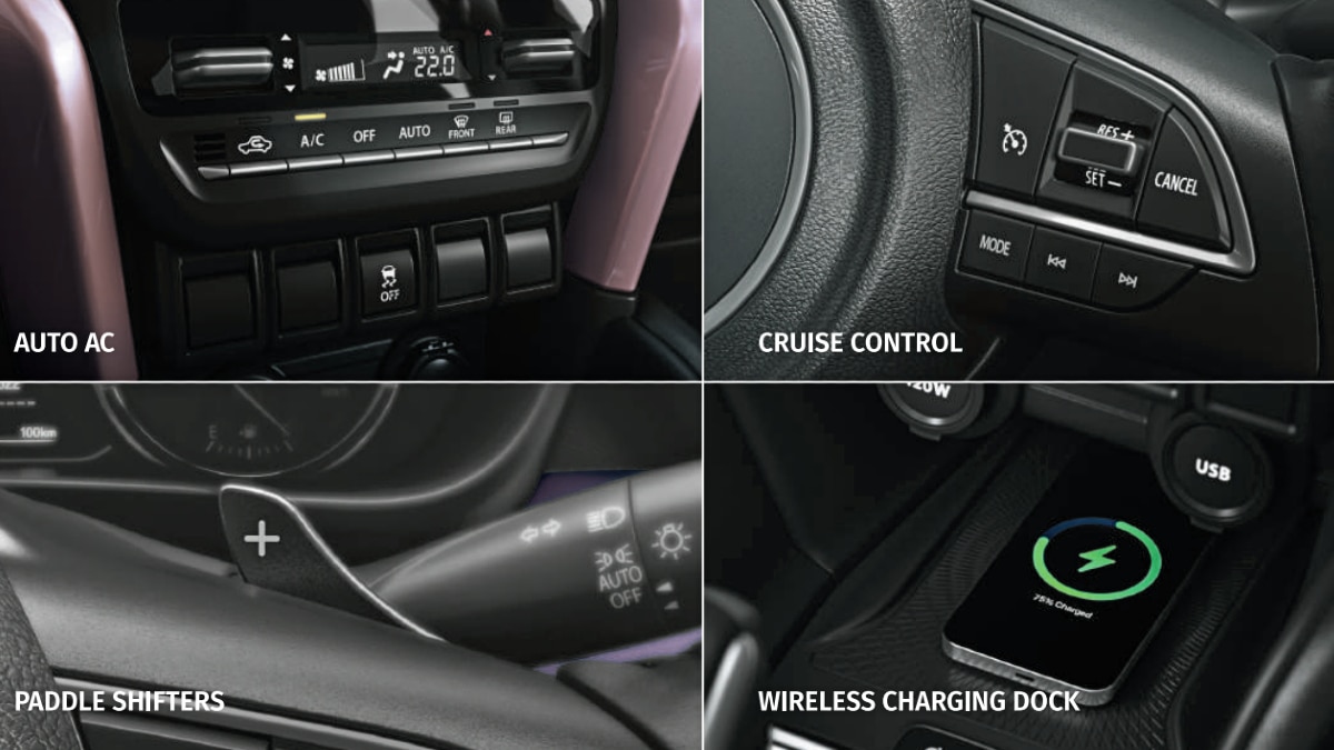 Maruti Suzuki Grand Vitara CNG