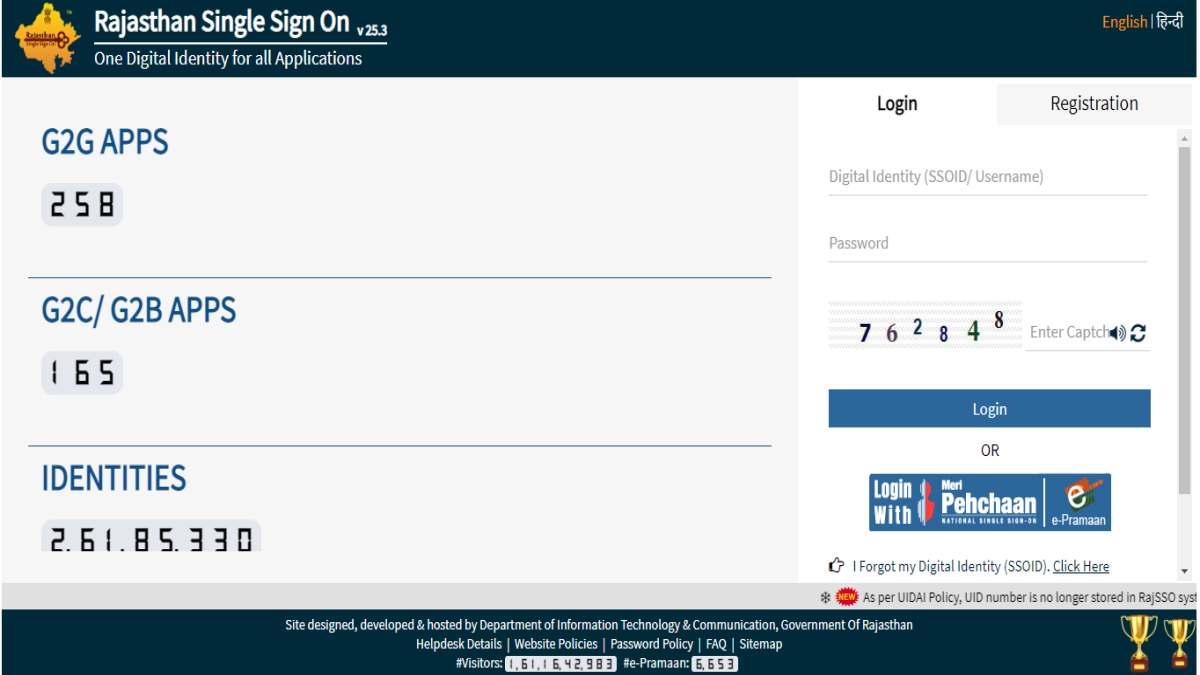 Rajasthan SET 2023 Registration 6