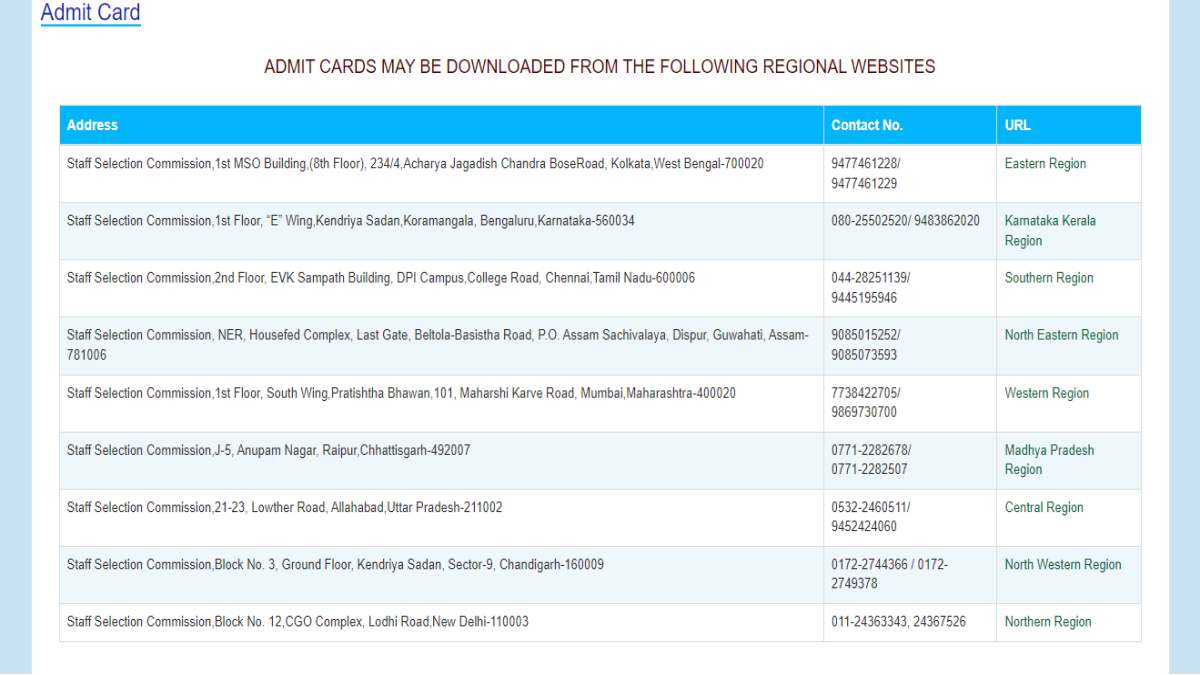 SSC CPO Admit Card 2023 2