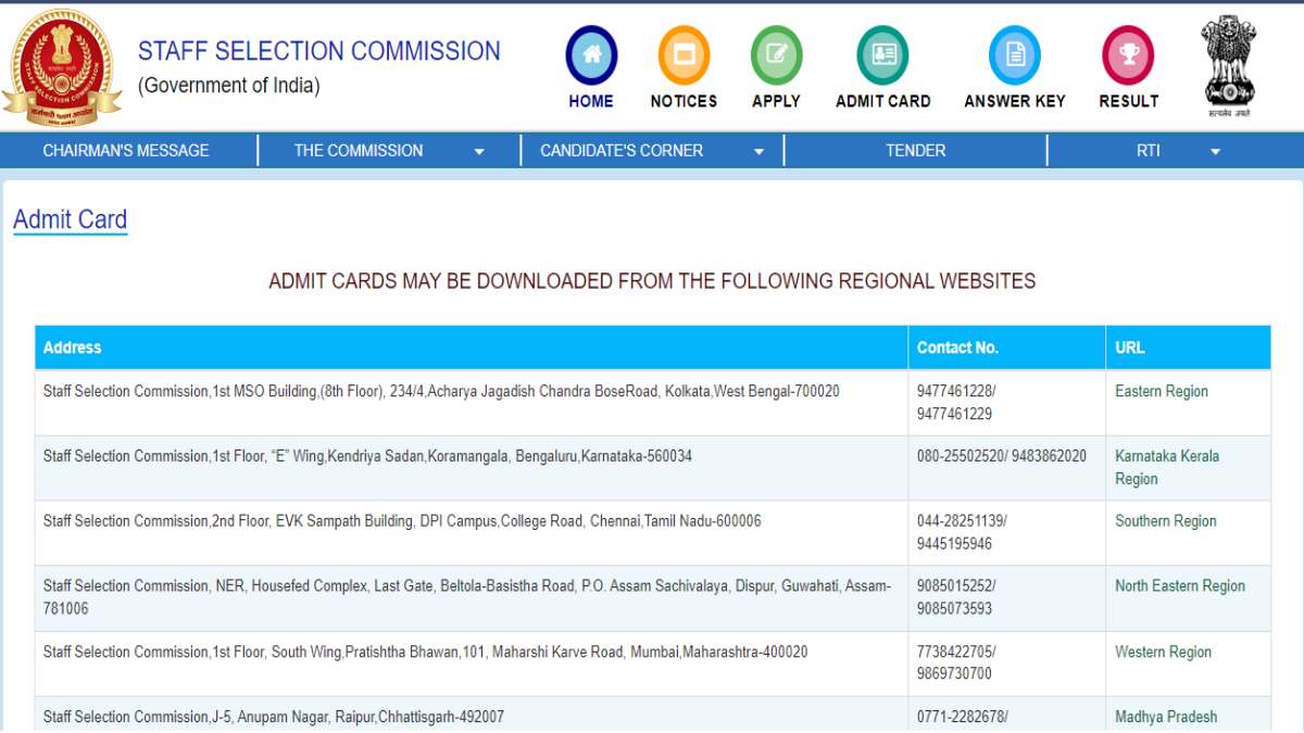 SSC CHSL Admit Card 2022 4