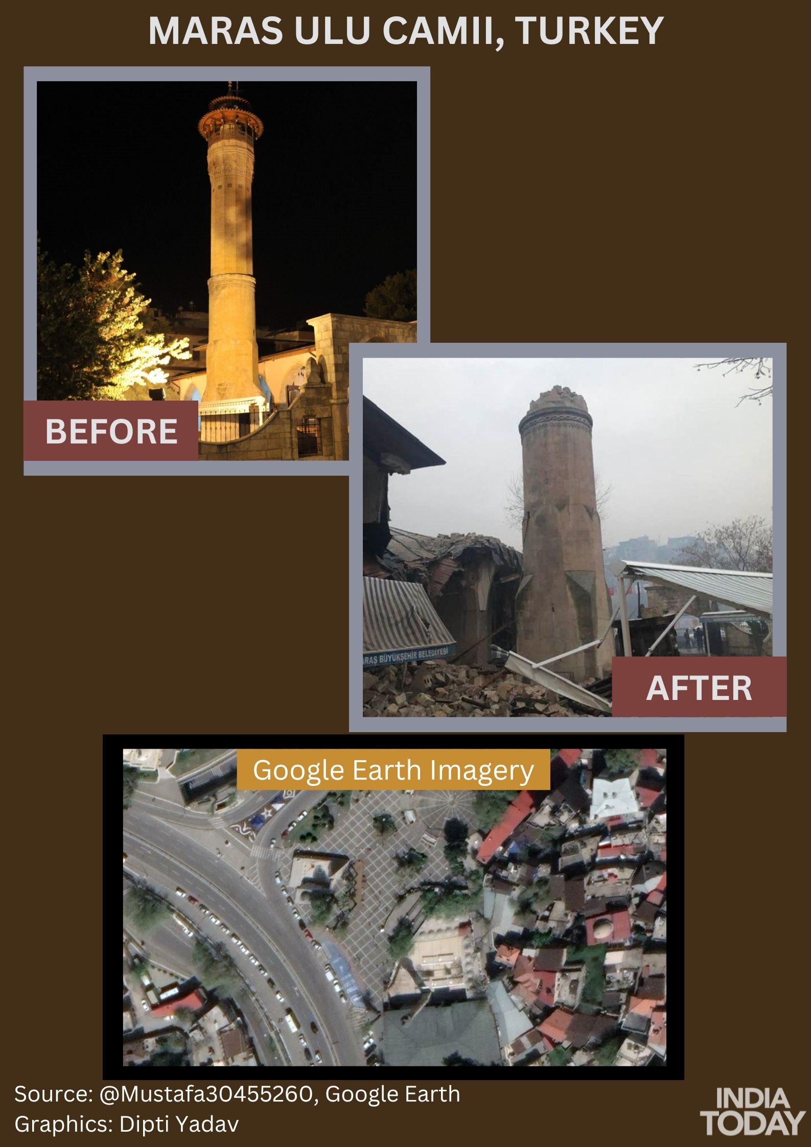 तुर्की में कई मस्जिदें और किले ढहे