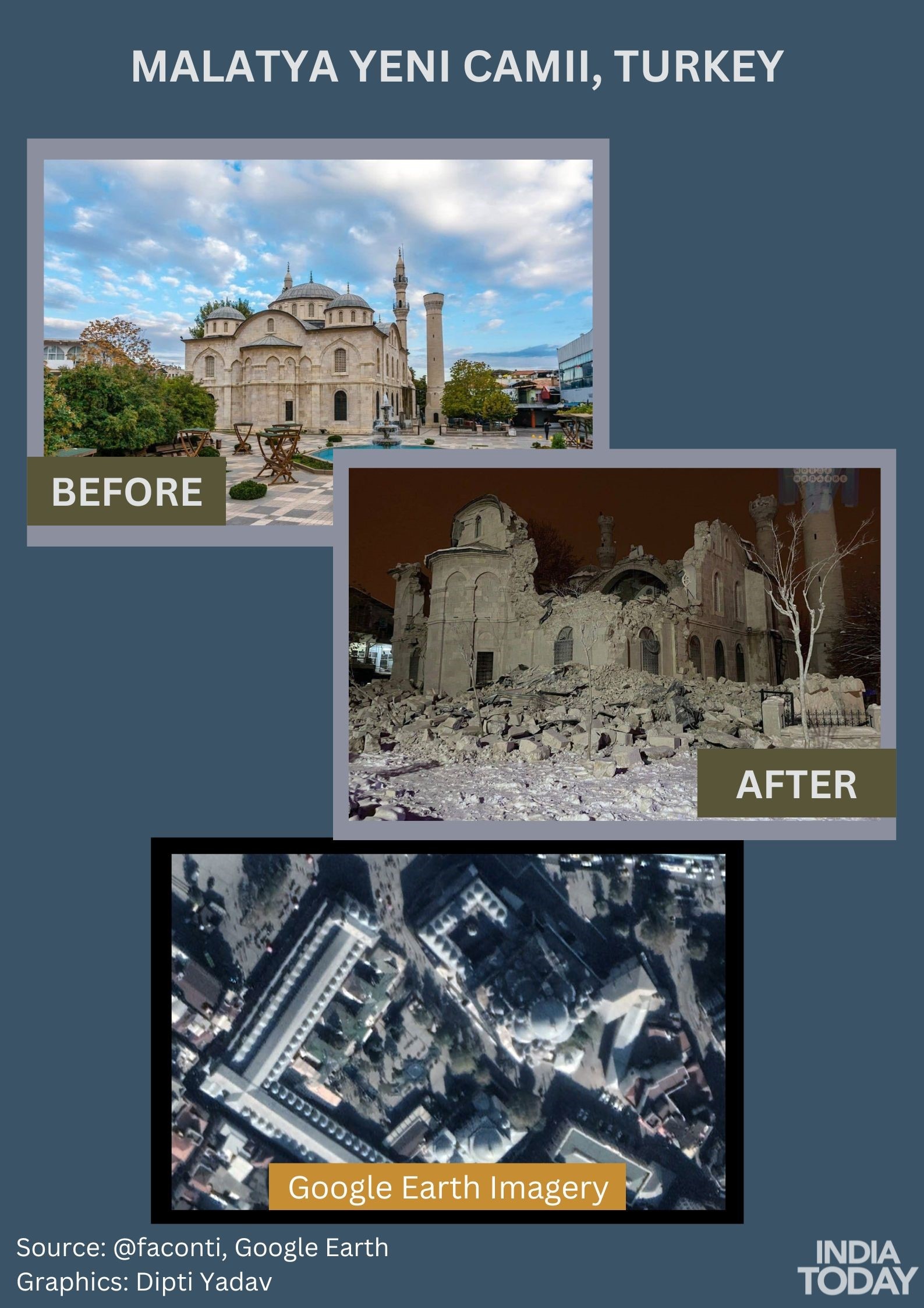 तुर्की की 100 साल पुरानी मस्जिद तबाह