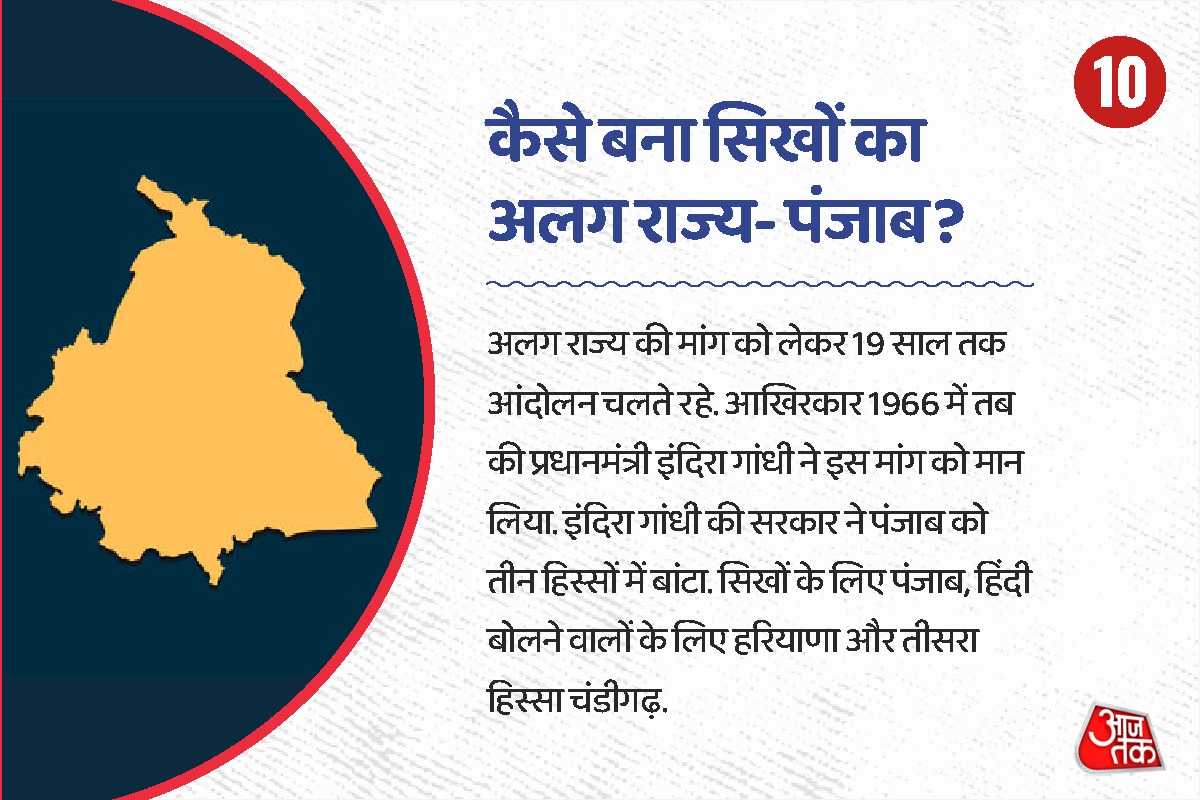 amritpal singh khalistani