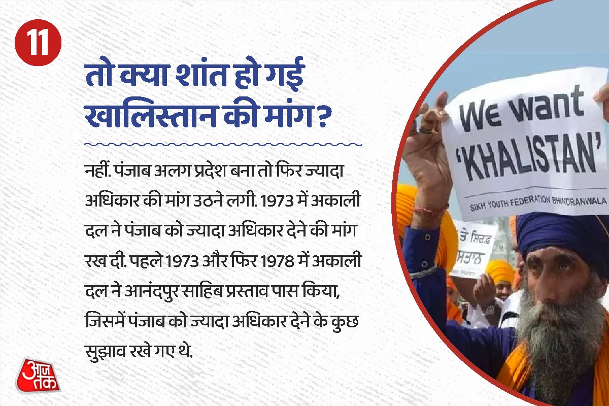 amritpal singh khalistani