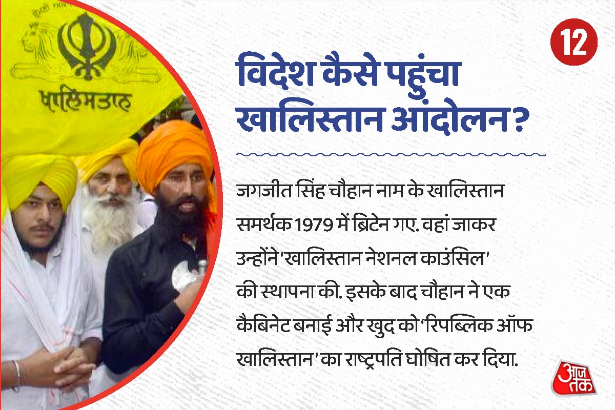 amritpal singh khalistani