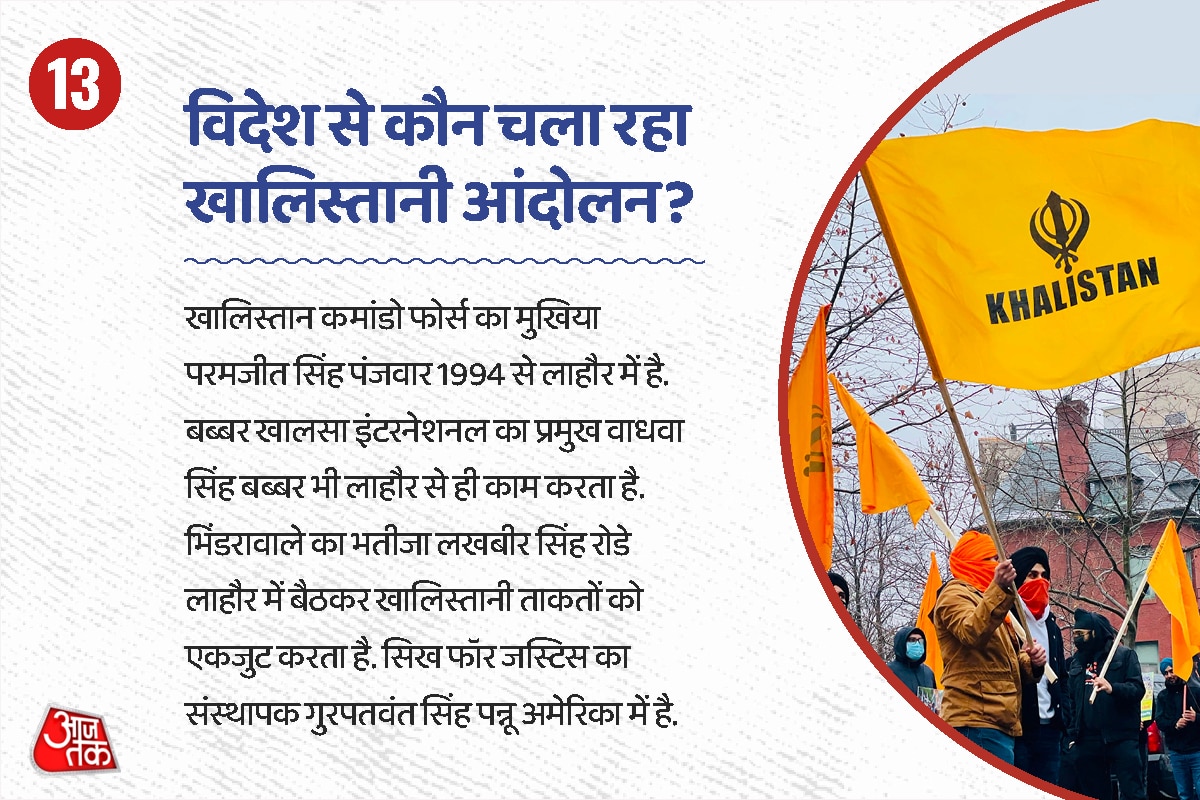 amritpal singh khalistani