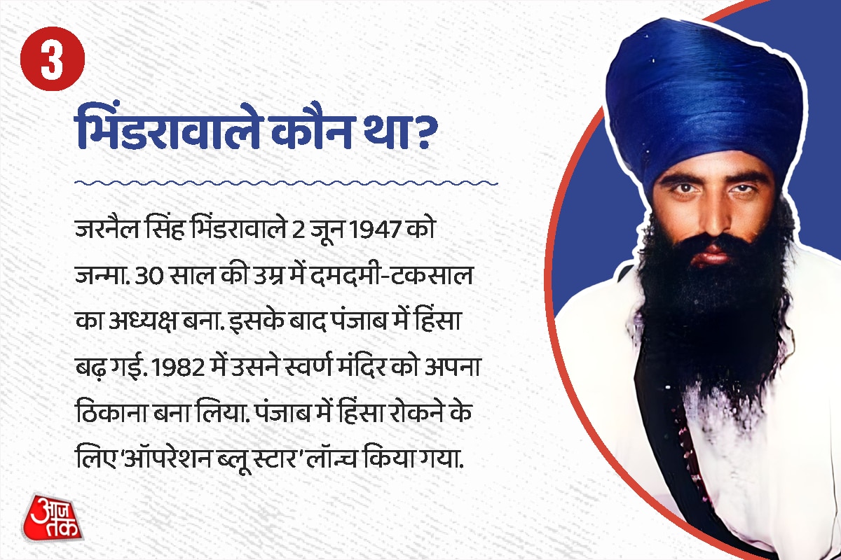 amritpal singh khalistani