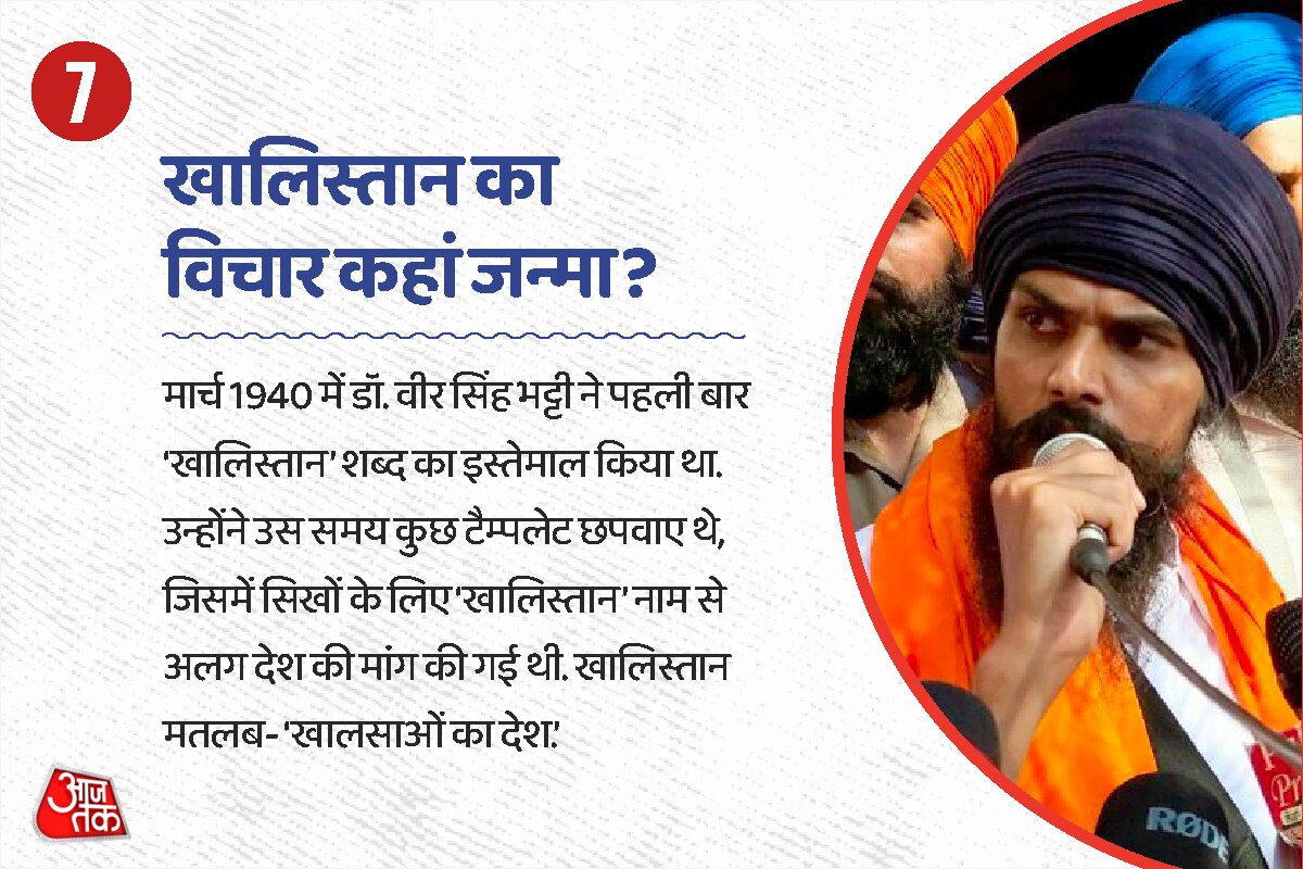 amritpal singh khalistani