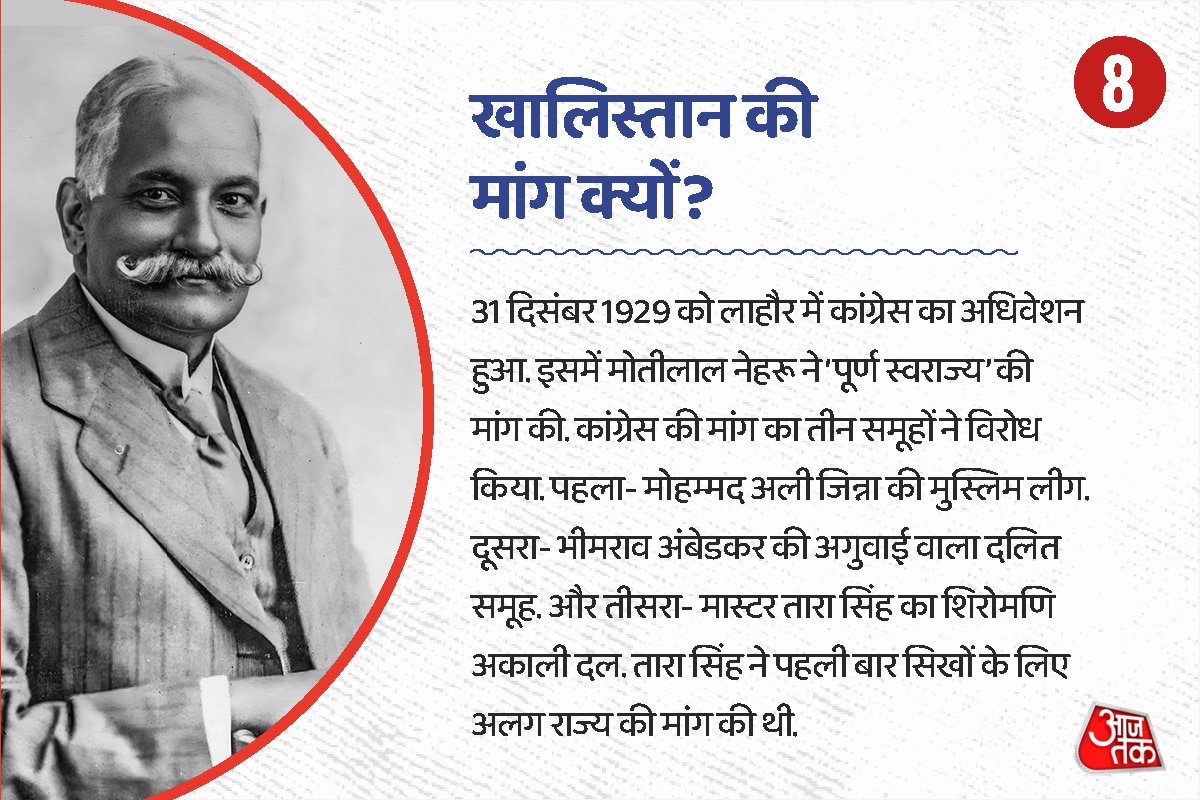 amritpal singh khalistani