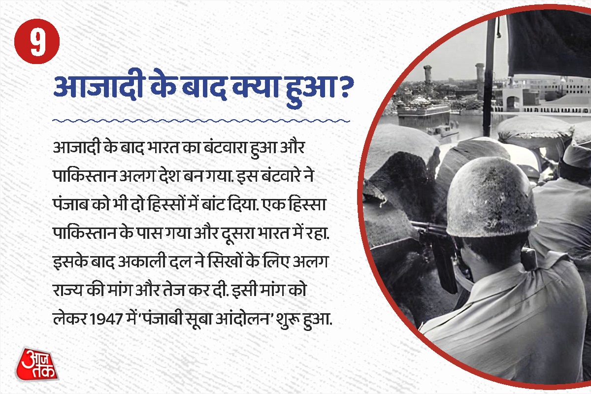 amritpal singh khalistani