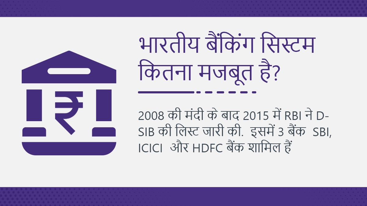 INDIA BANKING SYSTEM