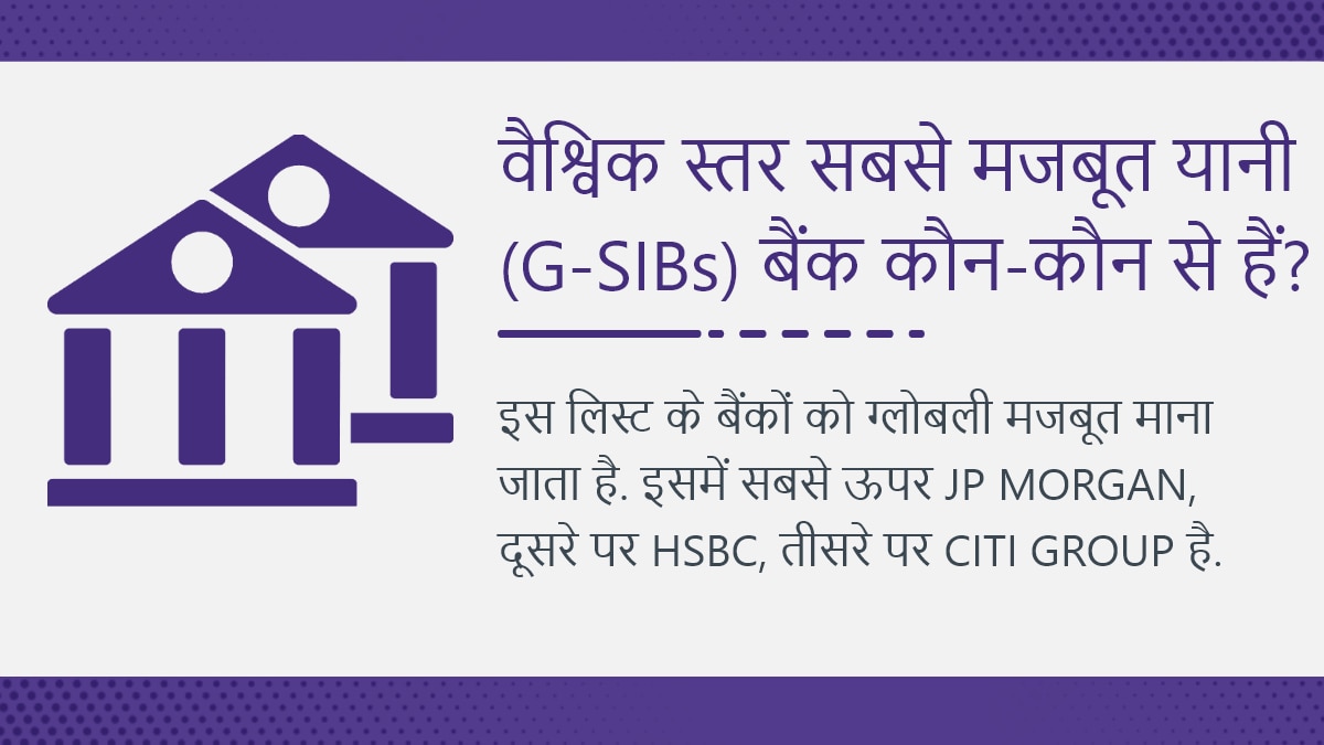 दुनिया में सबसे मजबूत बैंक कौन?