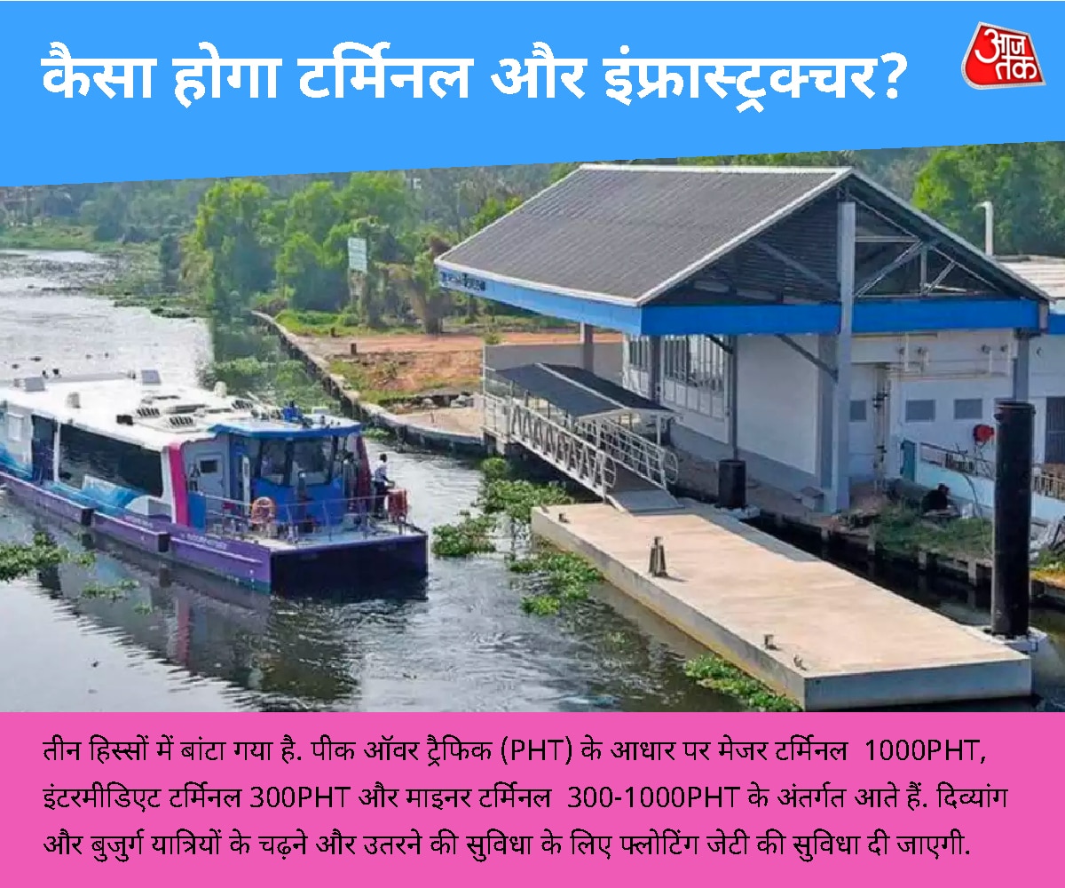 यात्रा पर मिलेगा डिस्काउंट