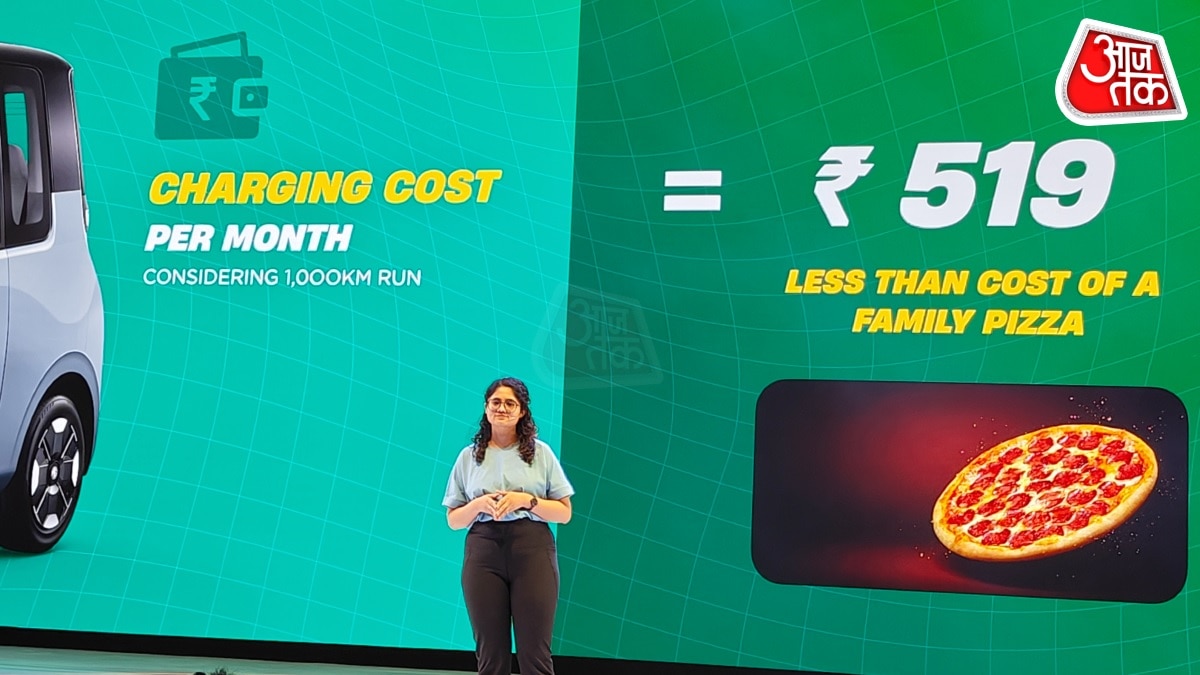 MG Comet EV Charging Cost