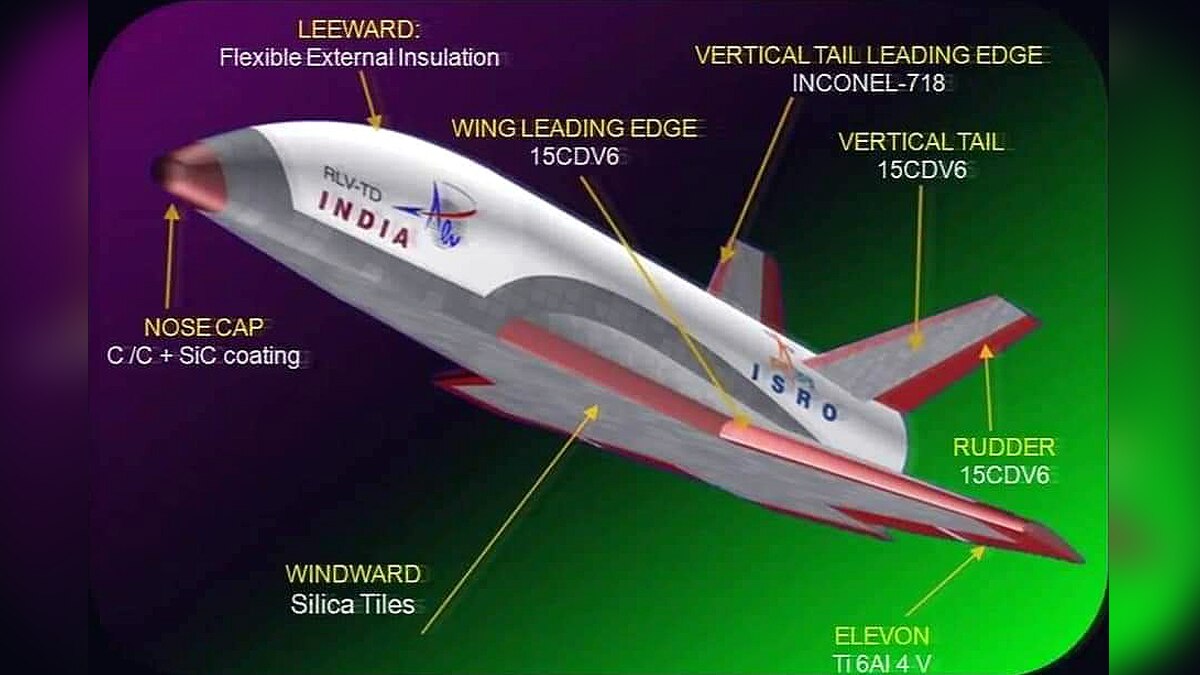 ISRO RLV 