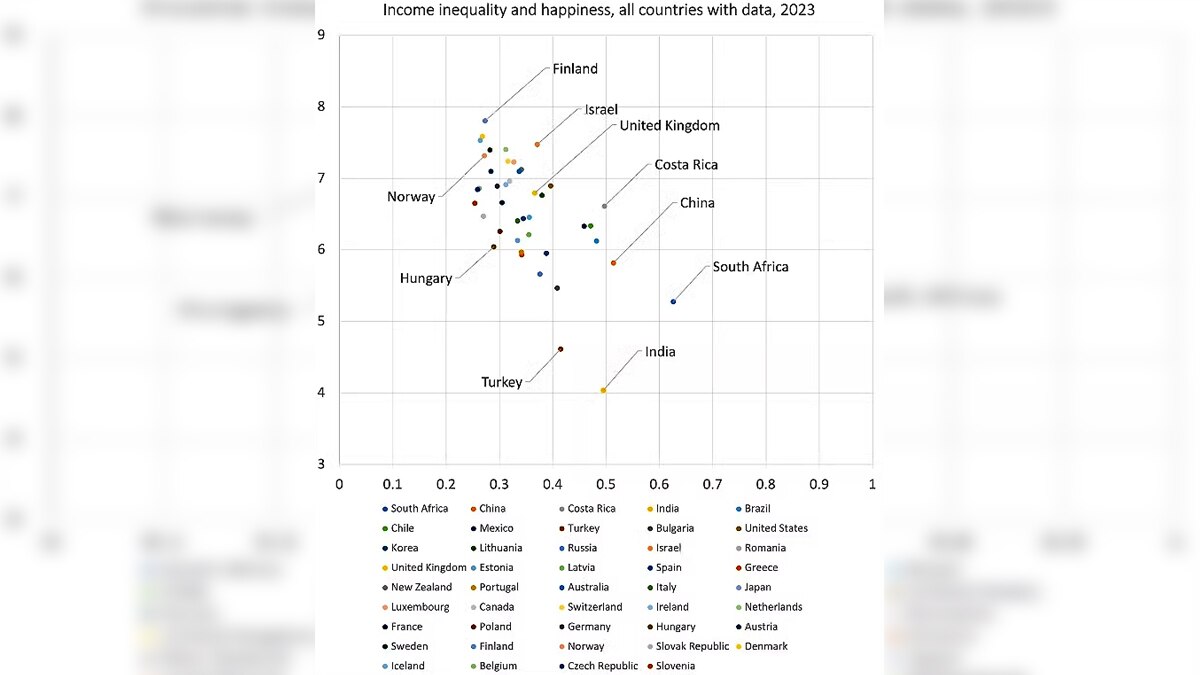 World's Happiest Country Finland