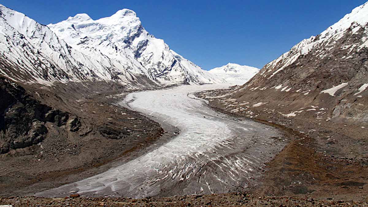 Himalayan Glaciers Shrinking