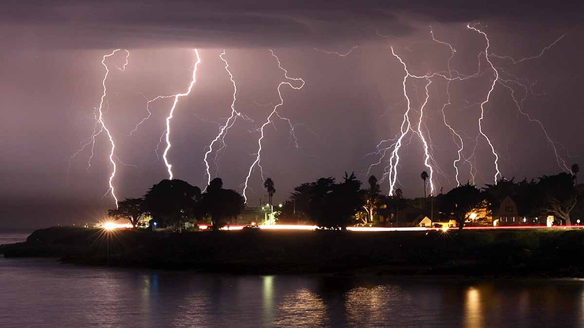 Effects of Climate Change