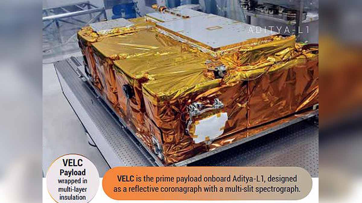 ISRO's Aditya-L1 Suryayaan 