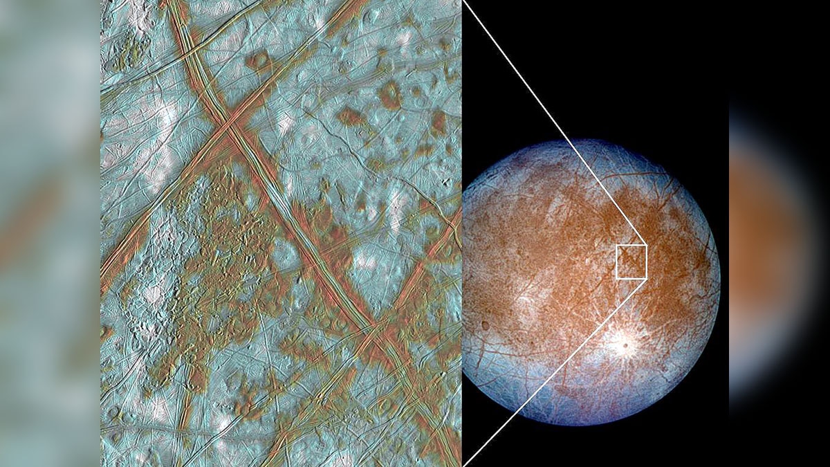 Jupiter Moon Europa Carbon