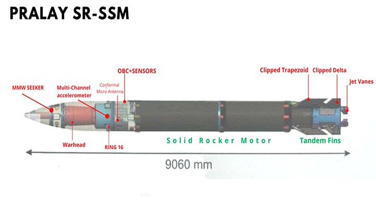 Pralay Missile Indian Army