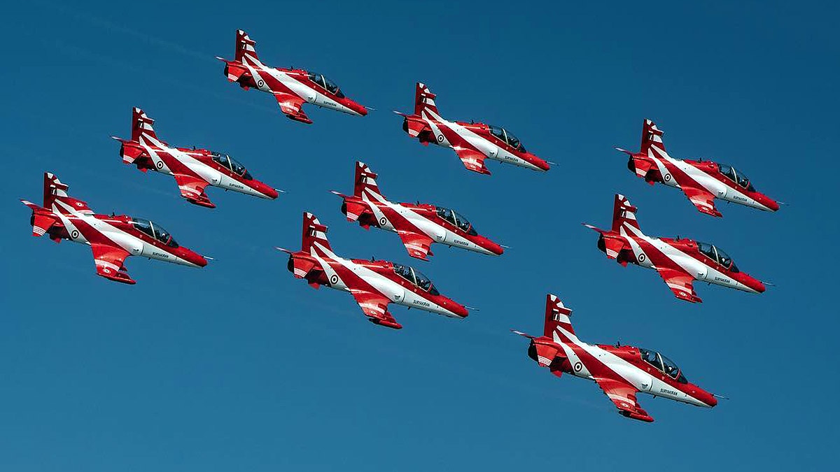 World Cup Final Suryakiran Aerobatics