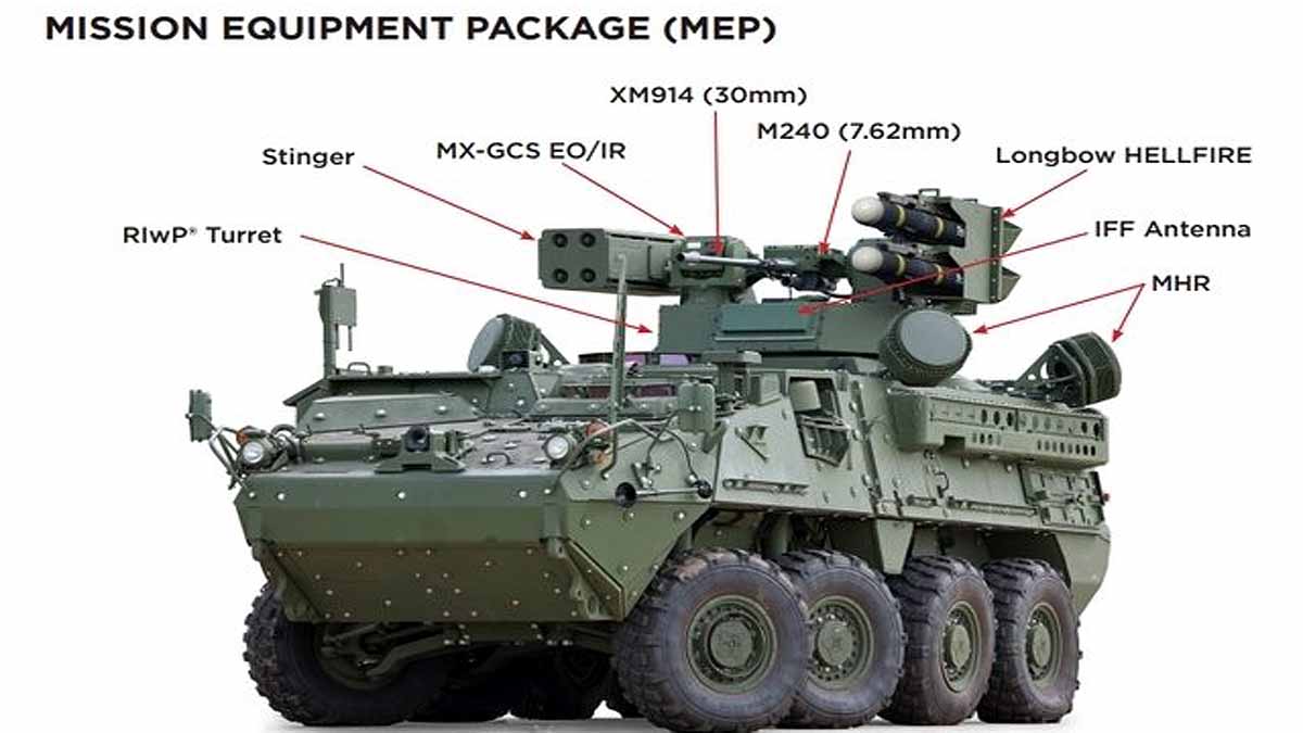 Stryker M-Shorad Air Defence System