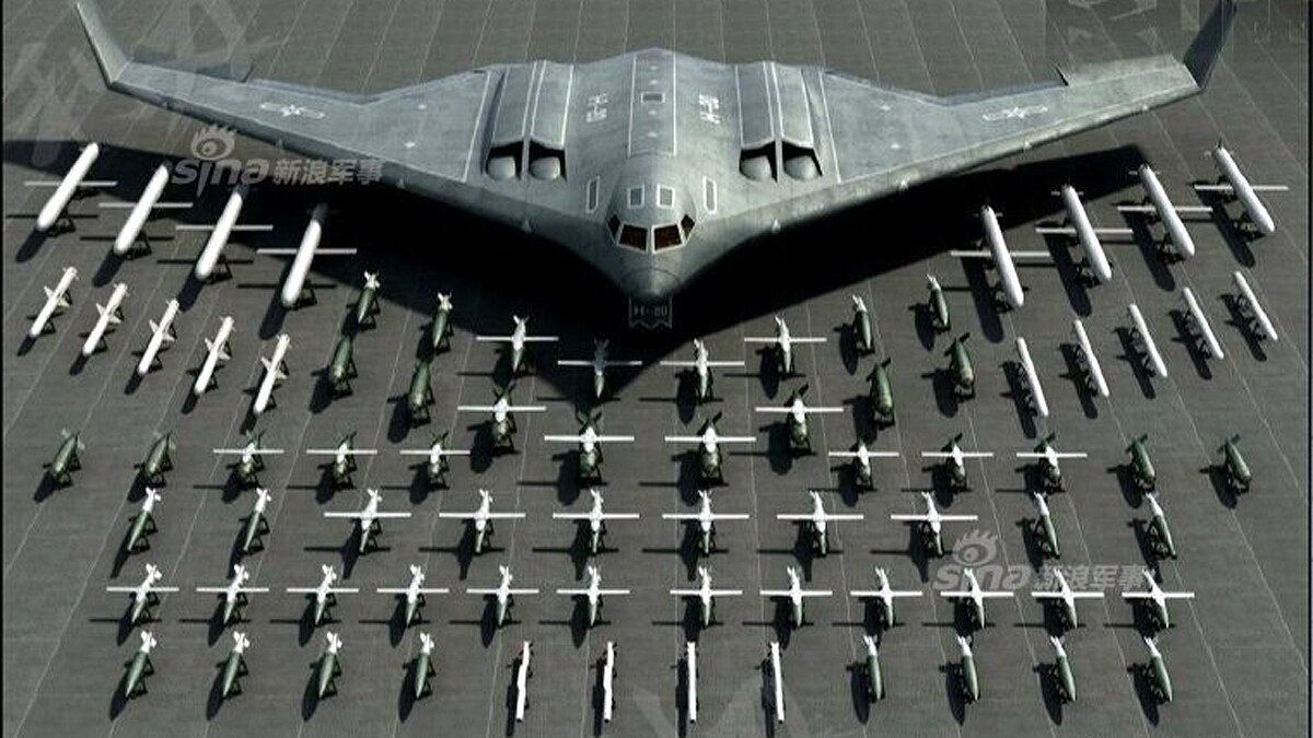 China H-20 Stealth Bomber, US