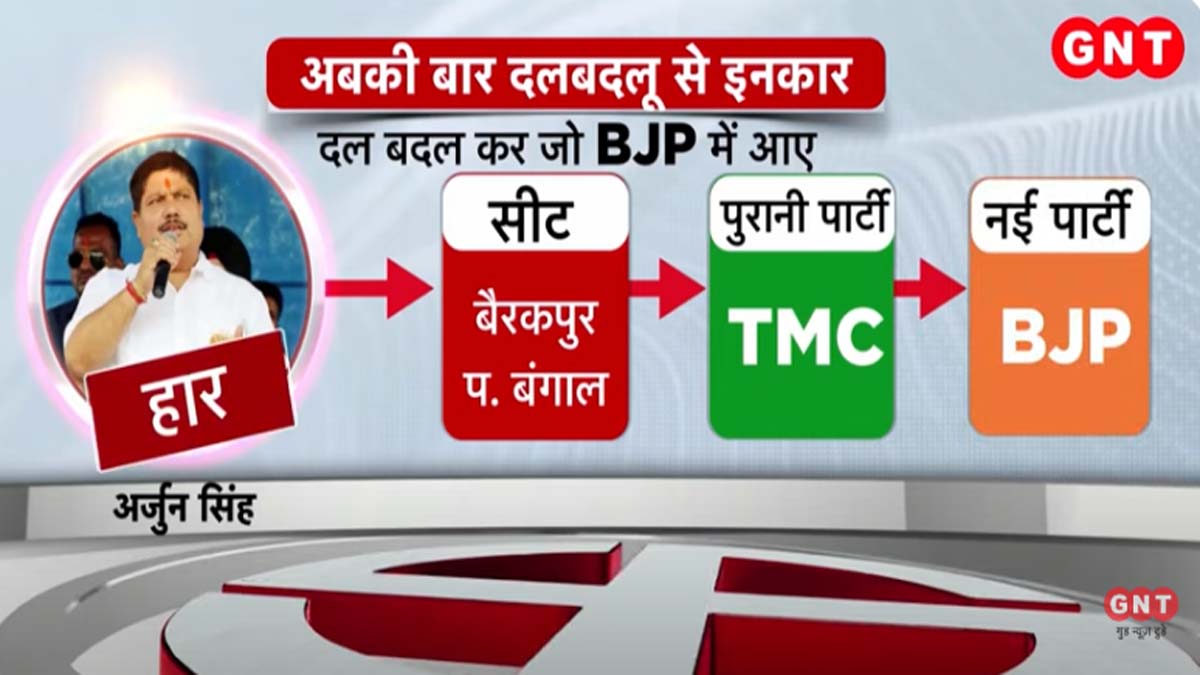 अर्जुन सिंह 