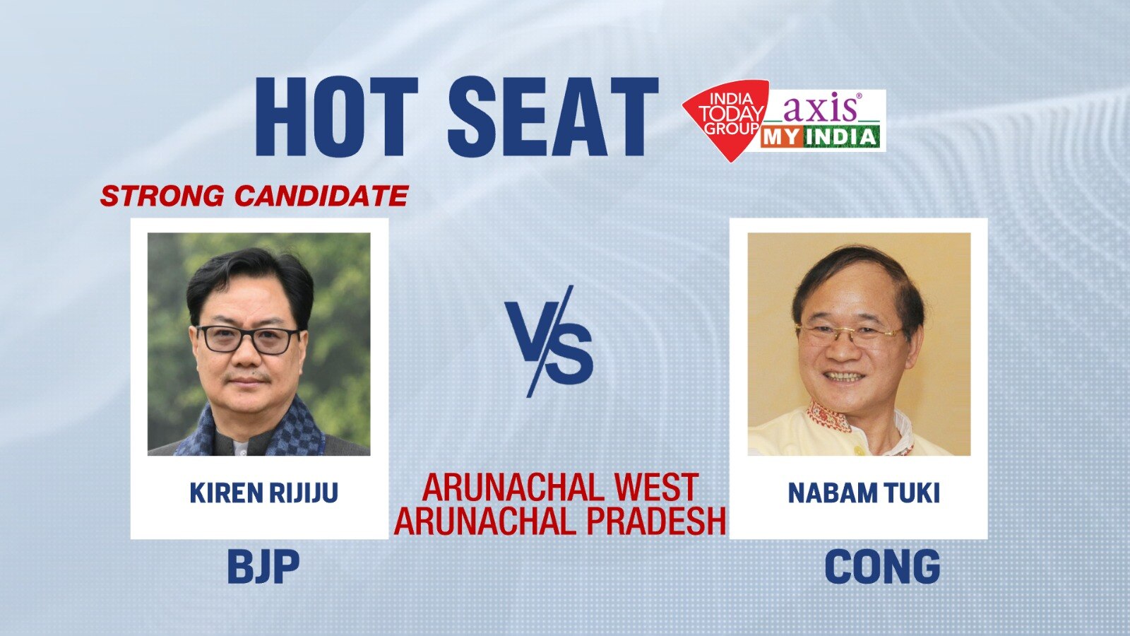 Arunachal west