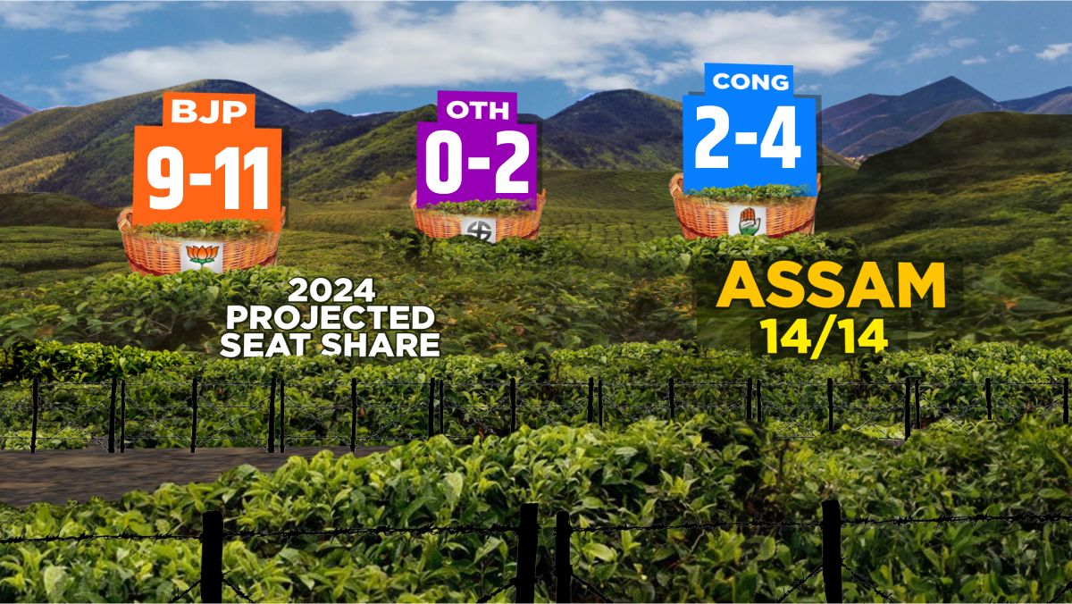 Assam Exit Poll Result 2024