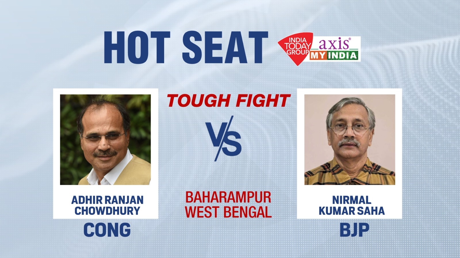 Baharampur- west bengal