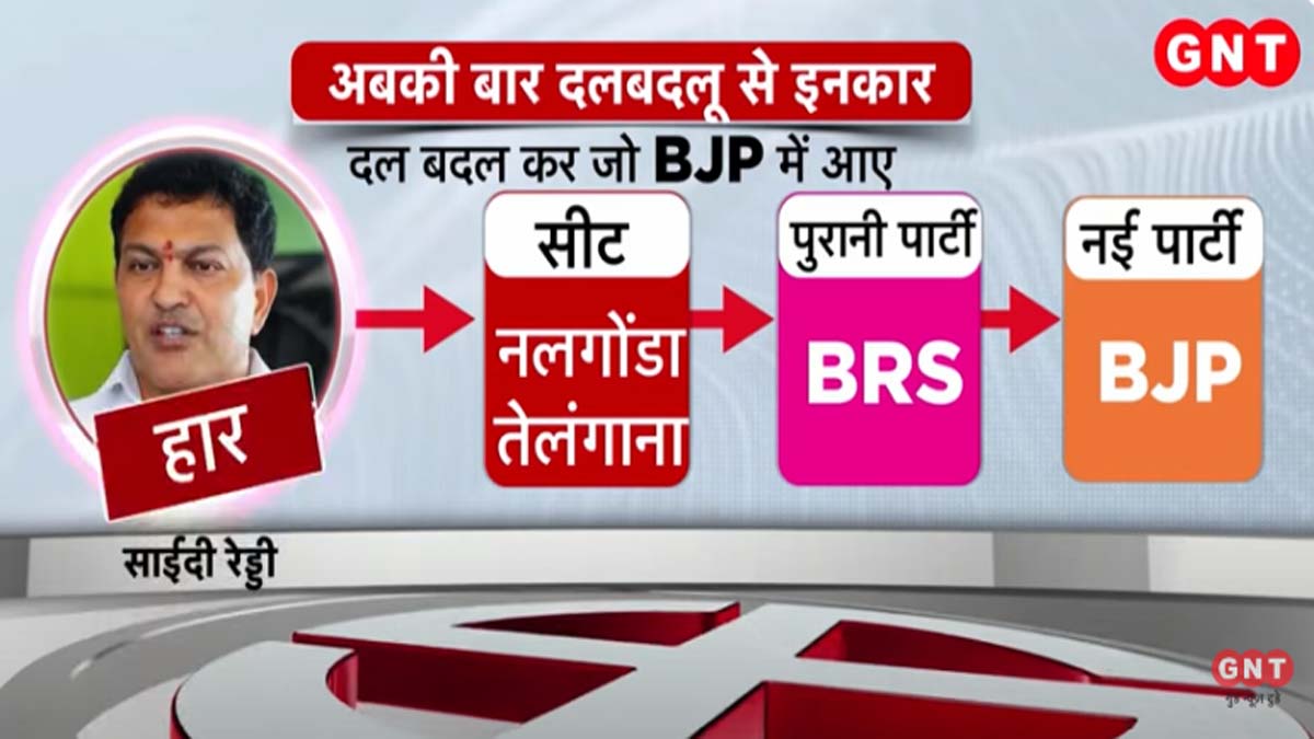 साईदी रेड्डी