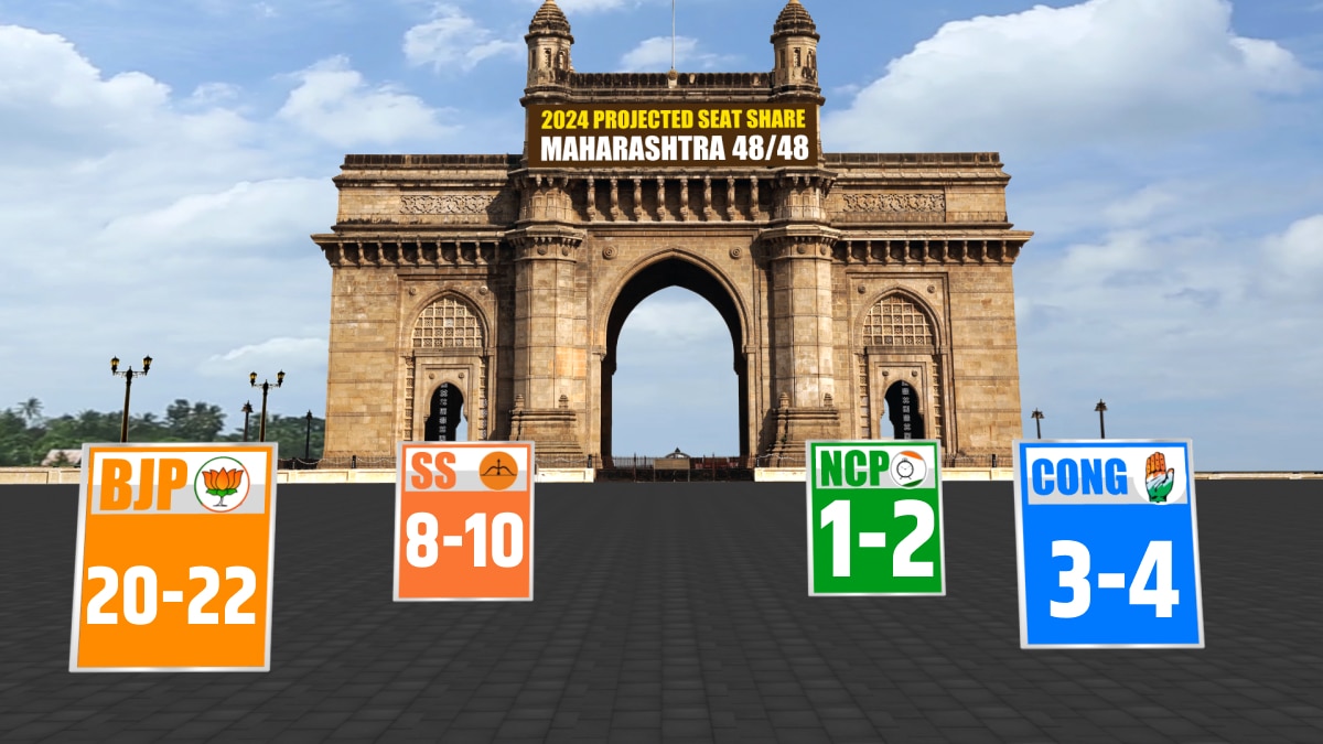maharashtra exit poll 