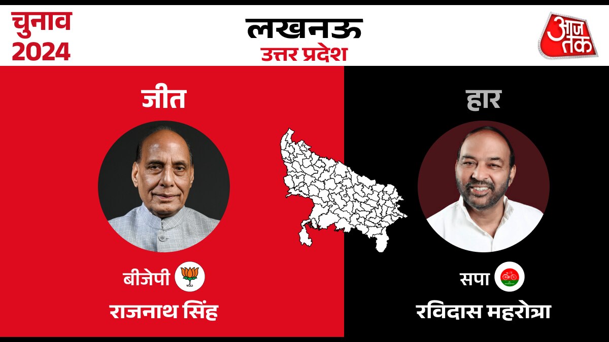 lok sabha election