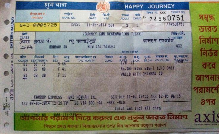 जानें क्या है GNWL का मतलब?