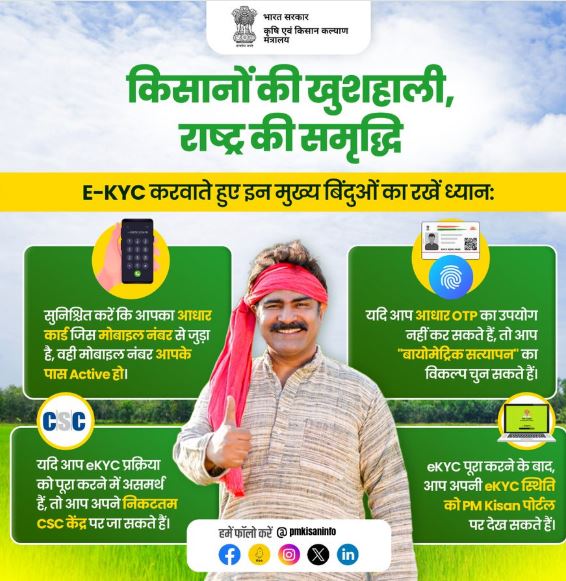 किसानों को मिलेगा काफी फायदा