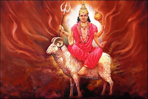 शनि की दृष्टि