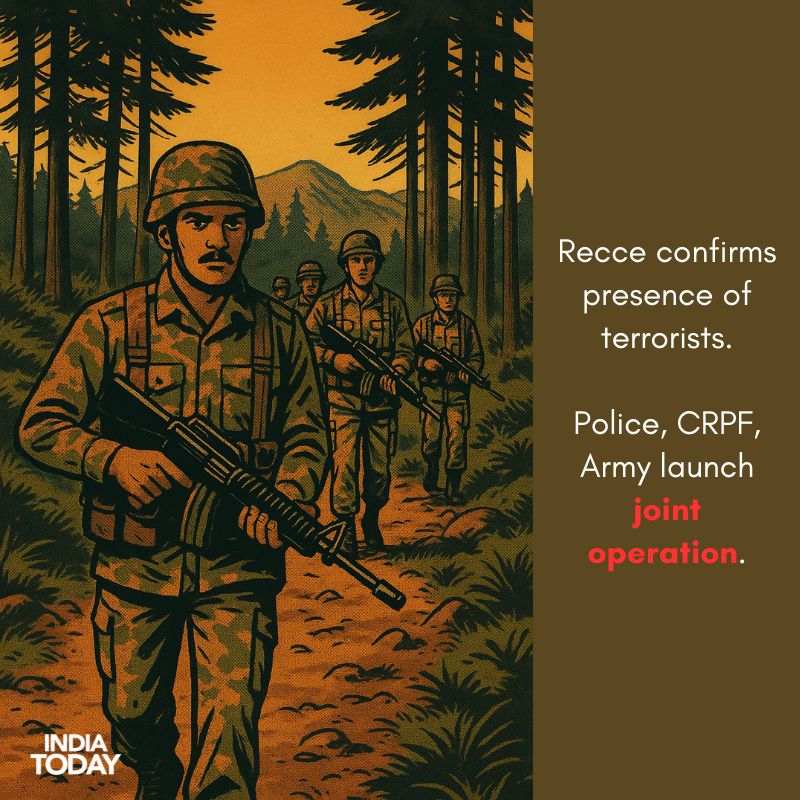 ऑपरेशन महादेव 