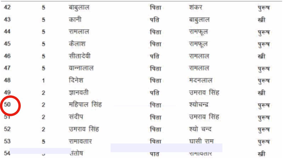 SIR Enumeration Form Process