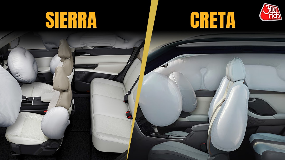 Tata Sierra vs Hyundai Creta safety Features