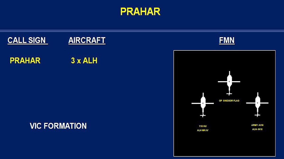 Airforce Flypast Republic Day