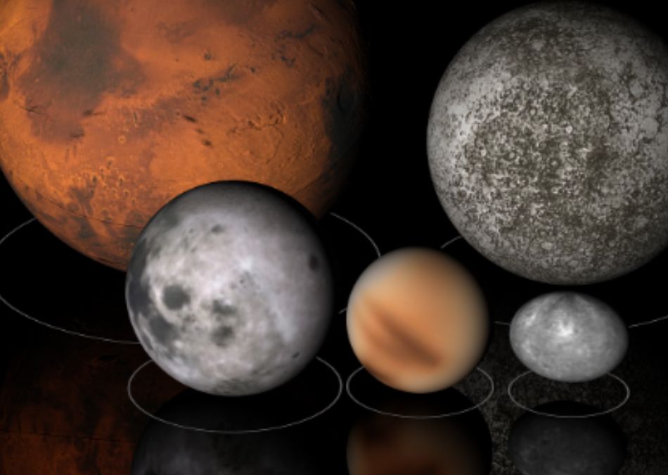 Labh Drishti Yog 2026