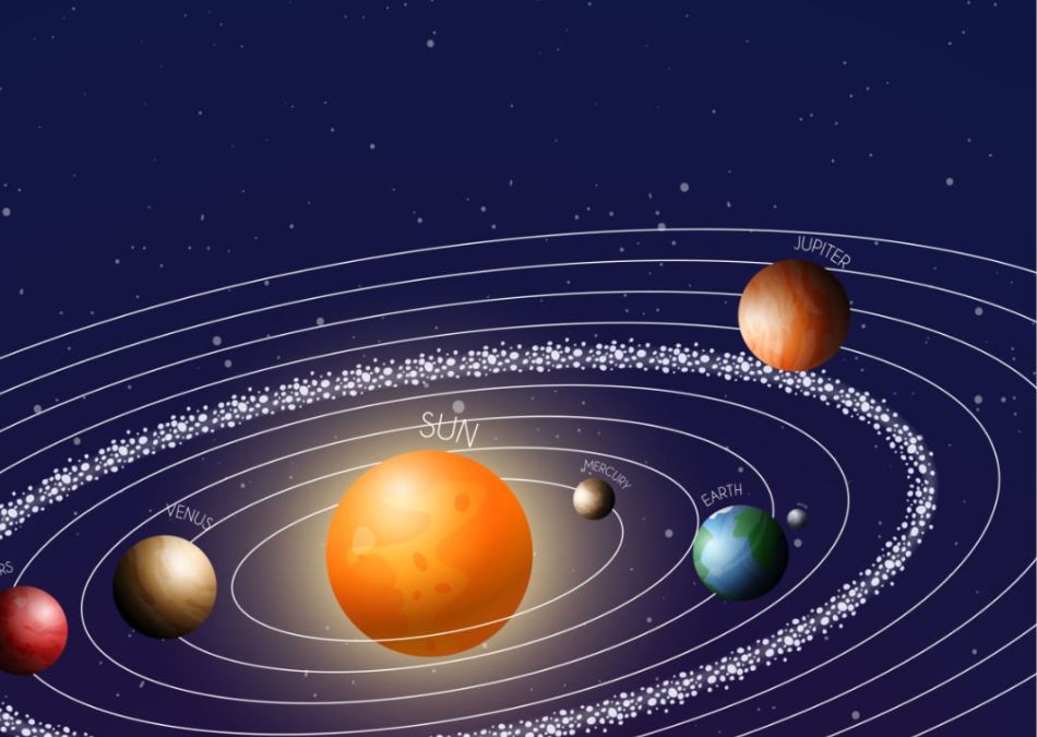 Shani Sade Sati 2026