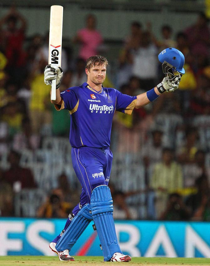  IPL 2008 Rajasthan Royals players