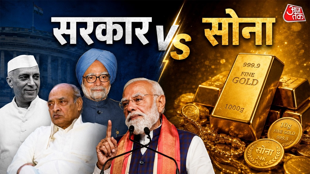 History of Gold Crisis in India